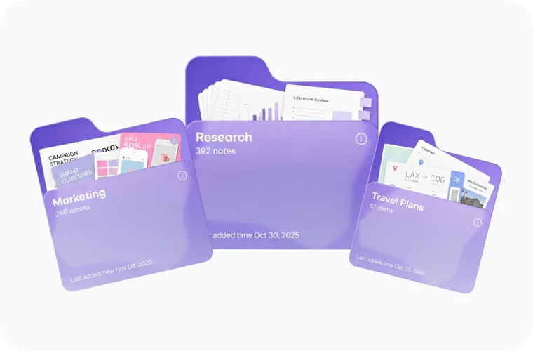 Organize Around Workflows