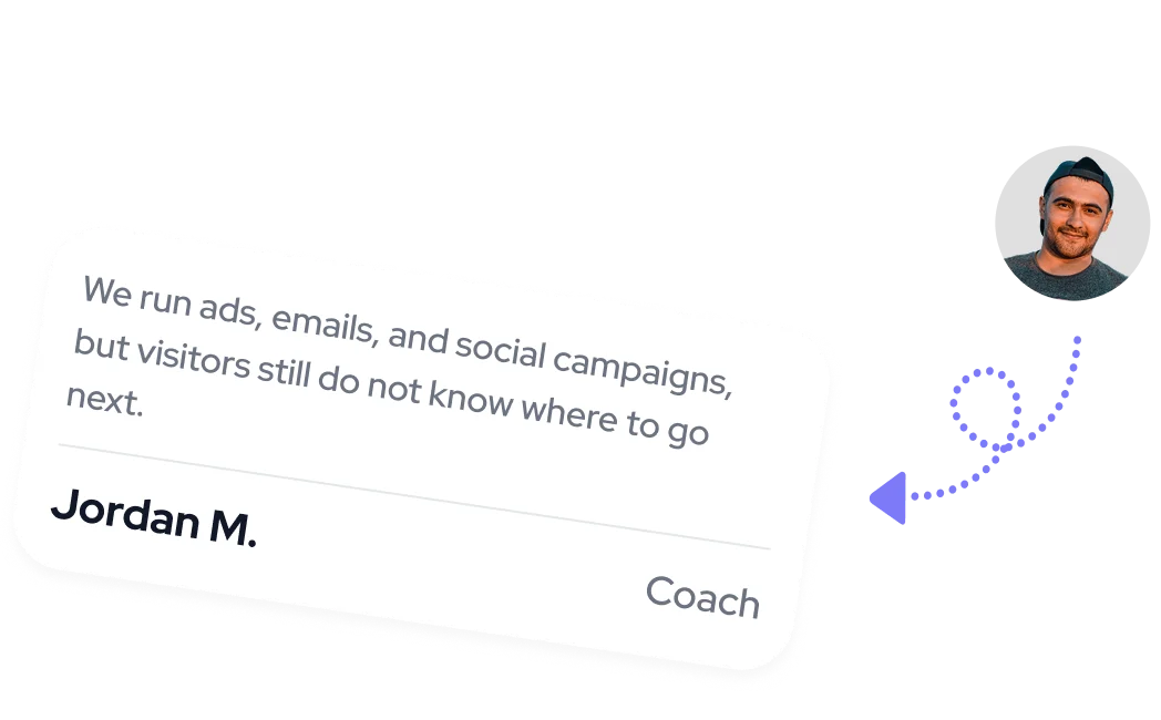 We run ads, emails, and social campaigns, but visitors still do not know where to go next.