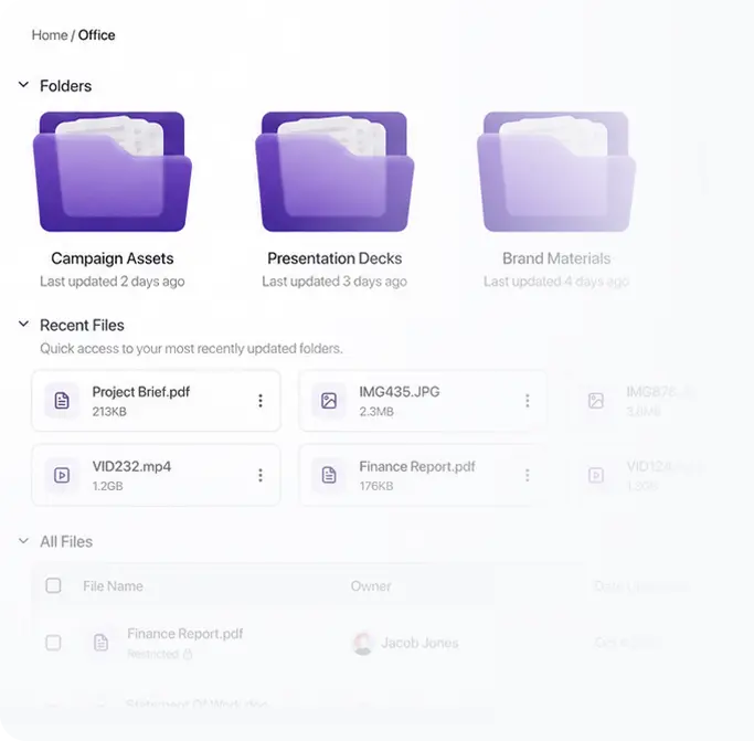 SwiftBoard organized dashboard