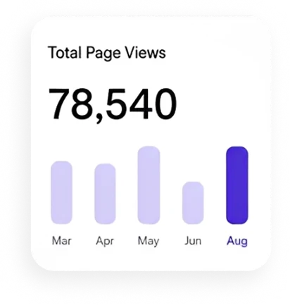 Total page views 78,540