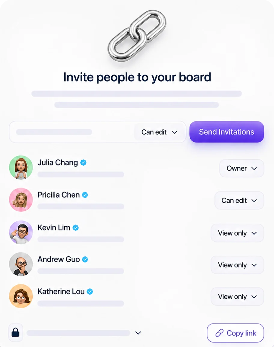 Invite people to your board