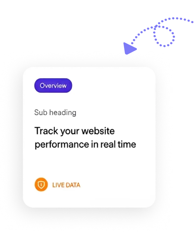 Track your website performance in real time