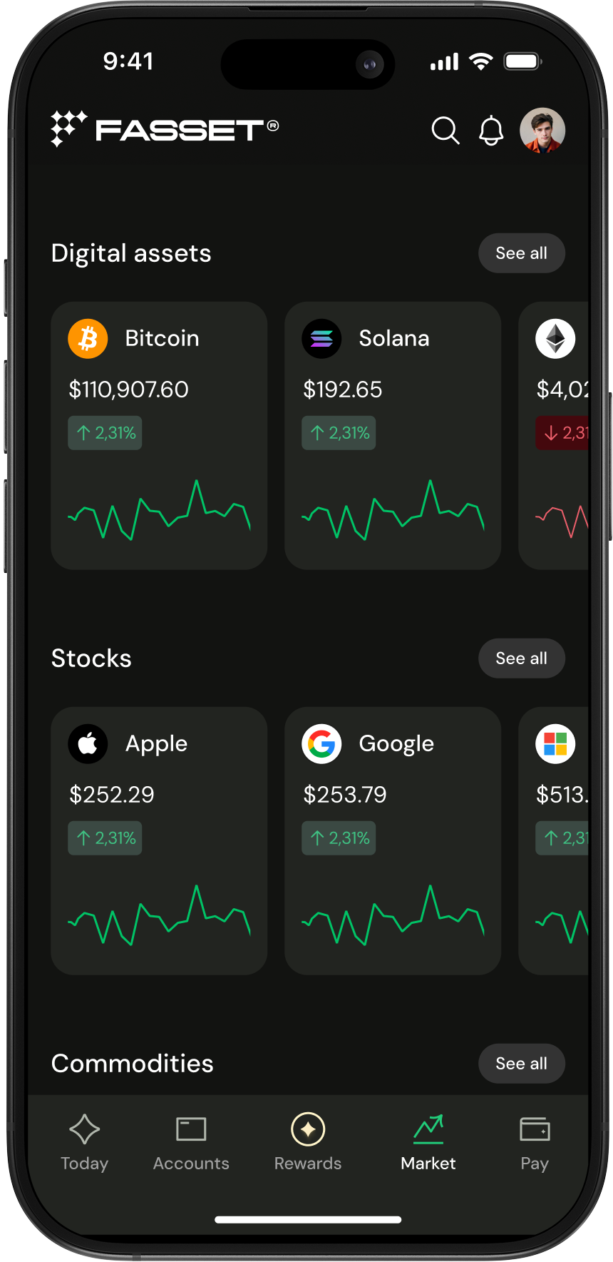 SwiftBoard mobile app